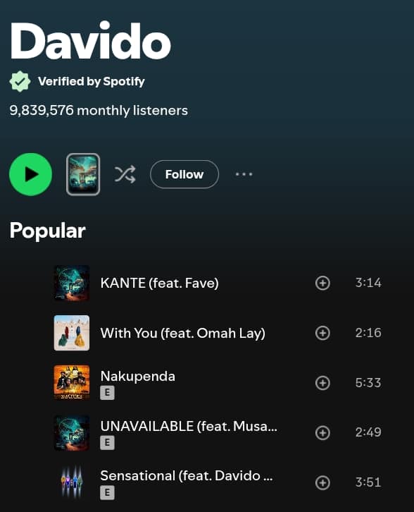Davido Spotify New Verification Badge