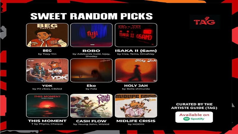 The Artiste Guide Sweet Random Picks