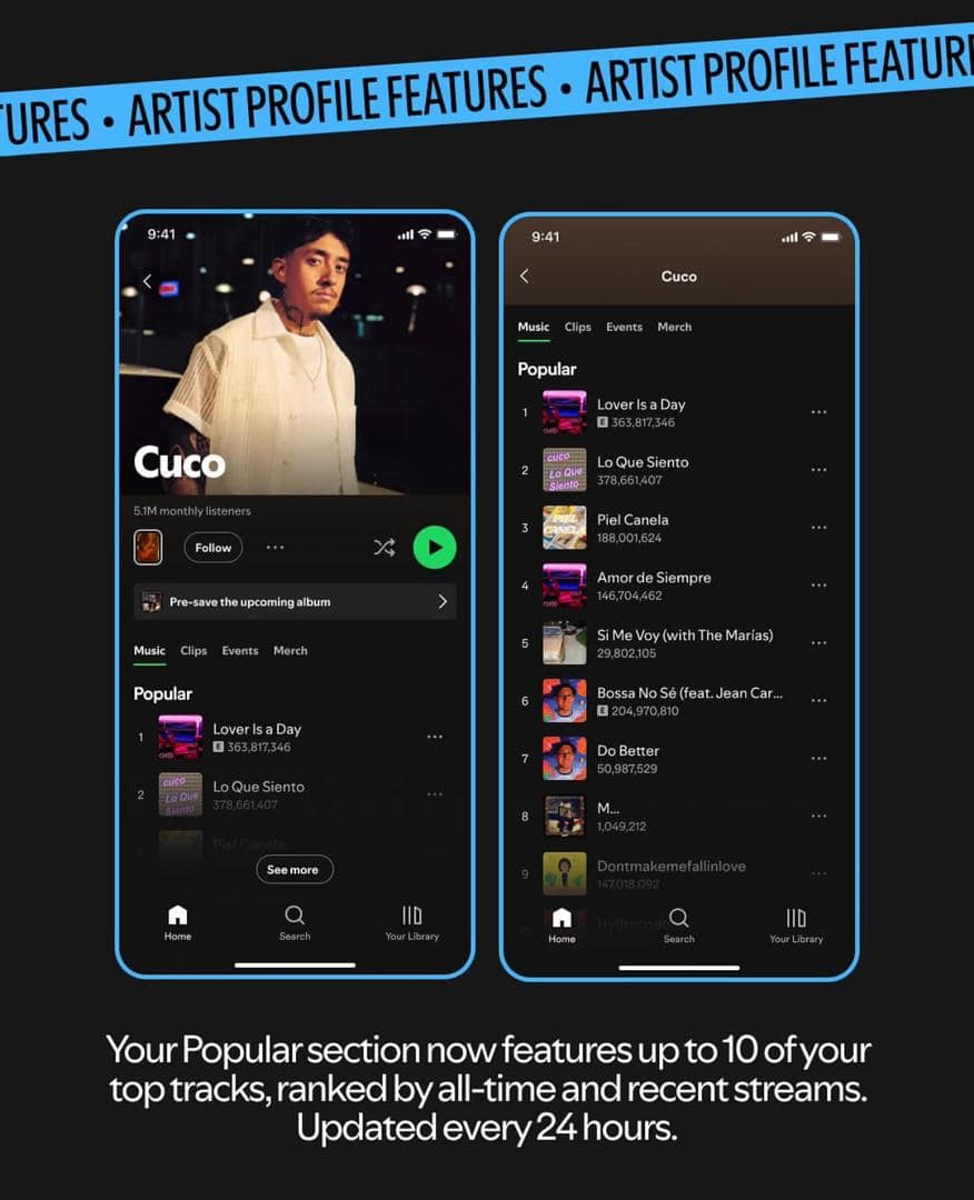 Spotify for artist